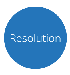 Resolution